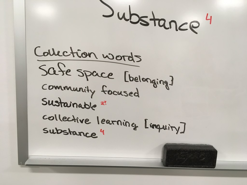 core values collection words